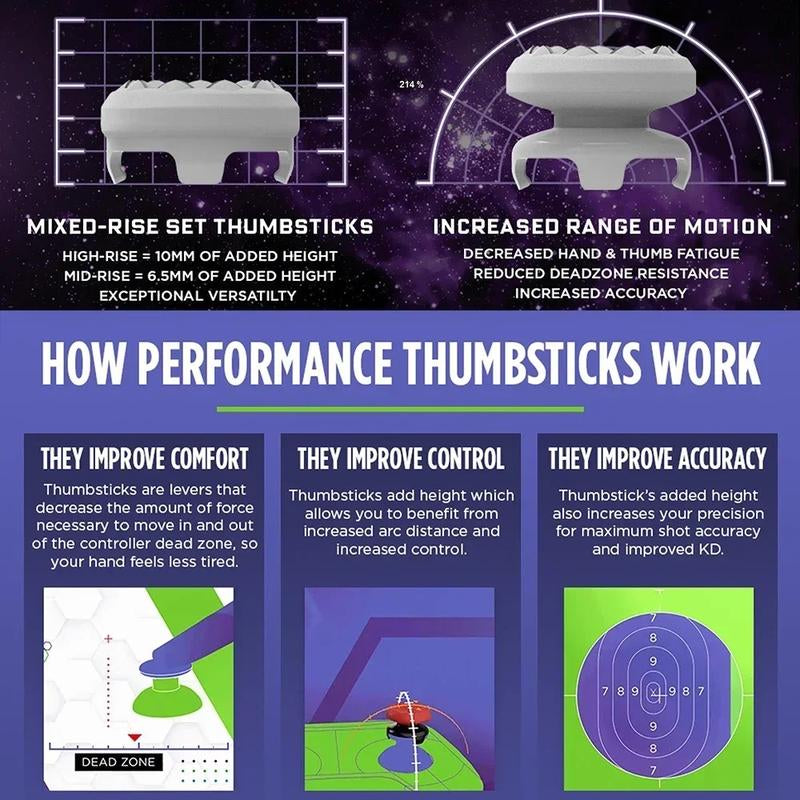 FPS Freek Performance Thumbsticks FPS Freek Inferno for PS5/PS4 for XBOX Controller Thumb Grips,Precise Control,Black/White/Purple/Red,Gaming Controller Accessory, Joypad Console